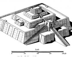 Ziggurat