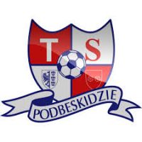 żadne z tych