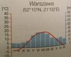 Przejściowy